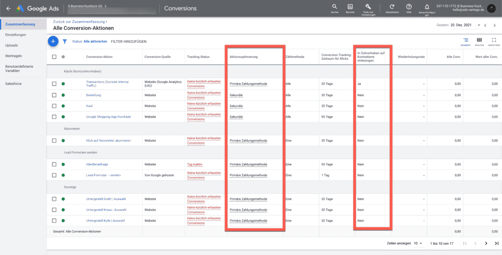 Google Ads Conversions: Aktionsoptimierung