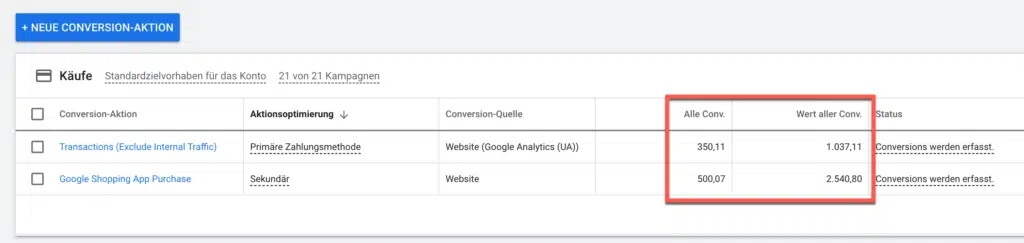 Google Ads optimieren 2022: Die wichtigsten Punkte 3 Conversion Tracking