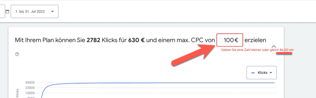 CPC uebertrieben hoch setzen