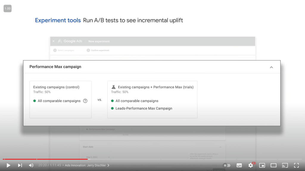 P-Max-AB-Splittests