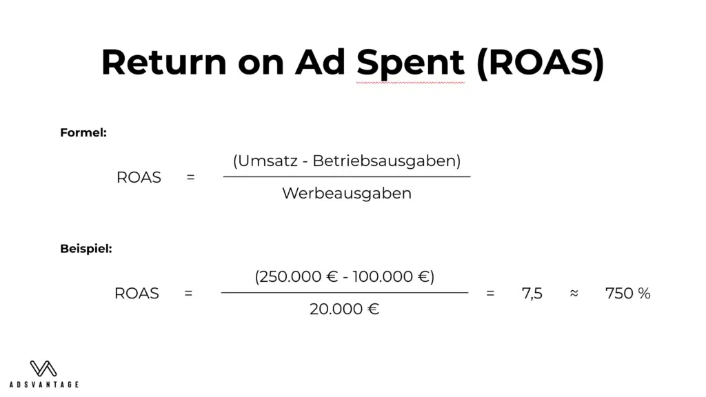 Die Zahl, die deine Google Ads Agentur unbedingt wissen muss 3 Google Ads Agentur Kennzahl Return on Ad Spent ROAS
