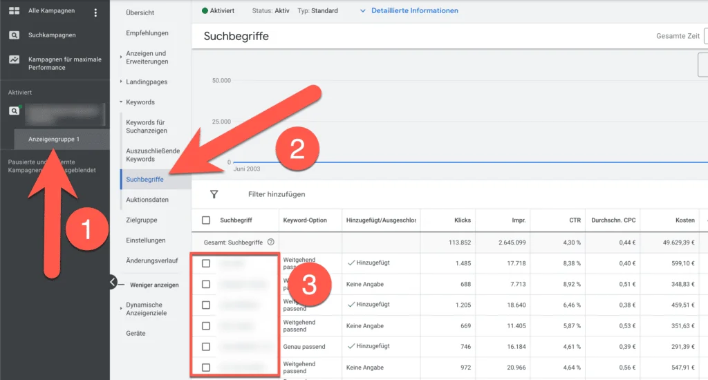 Google Ads Keywords - alles zu Keyword-Optionen & AdWords Optimierung 5 Suchbegriffe