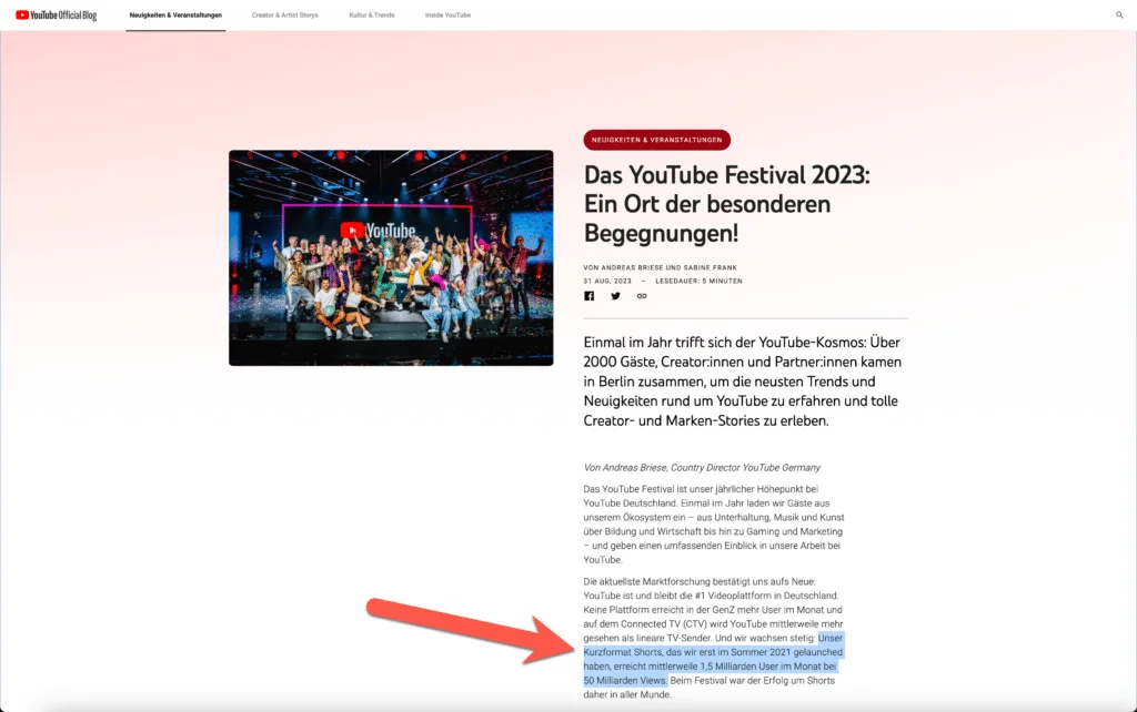 YouTube Shorts Aufrufe pro Monat