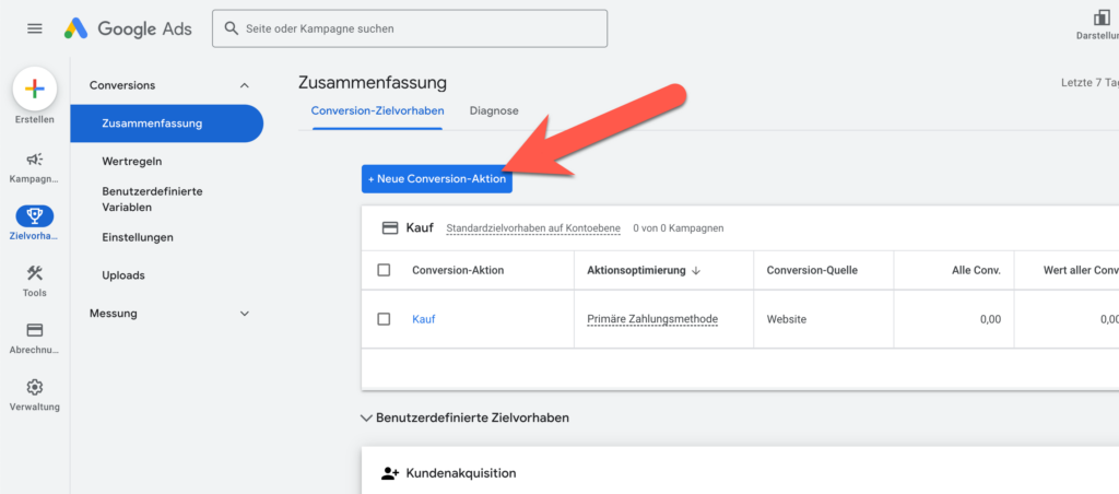 Neue Conversion Aktion