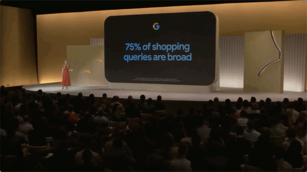 75 Prozent Shopping Anfragen generisch