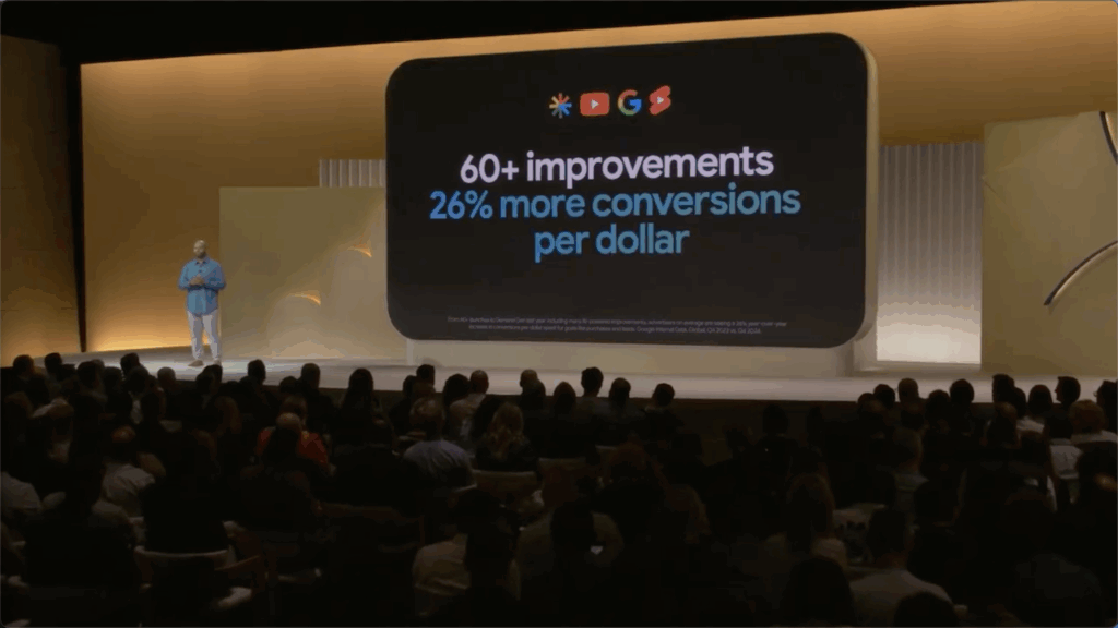 Demand Gen 26 Prozent mehr Conversions